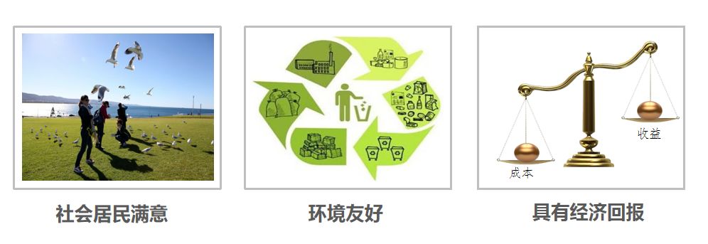 垃圾處理資源化三個優點 垃圾處理資源化三個優點