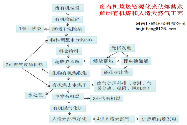 1631958037634648.jpg 1629182192(1).jpg